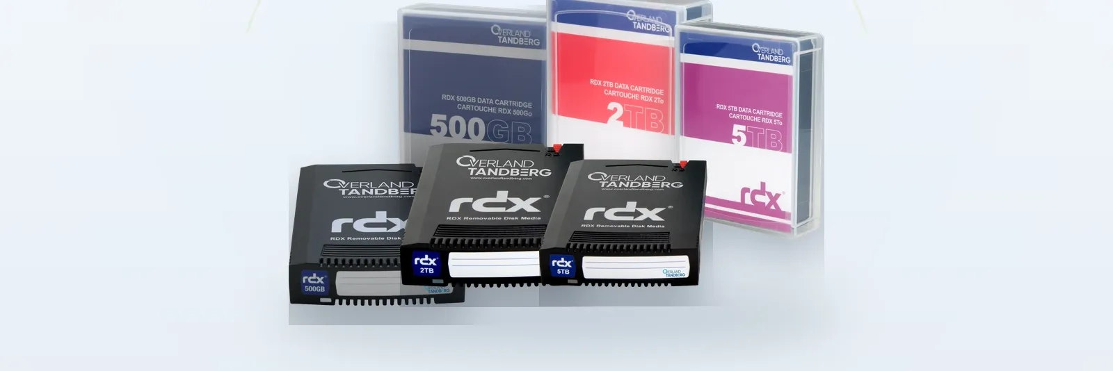 RDX Backup Cartridges